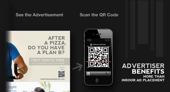 Advertiser Benefits with a Mobile Landing Page